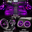 Ambient Light Kit (W205) Mercedes C-Class (Coup Cabriolet)-10