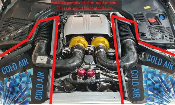 C63 Cold Air Intake (W205)