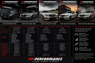 PP-Performance Mercedes-AMG C63 AMG 486PS Performance Upgrades - 0
