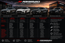 PP-Performance Mercedes-AMG GT AMG GTR Black Series Biturbo 730PS Performance Upgrades-2