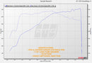 PTG 4.0L M156 Supercharger System-12