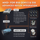 MHD Super Tuning License for S58-12