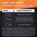 MHD Super Tuning License for B58-15