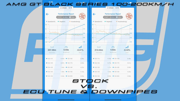 PTG AMG GT Black Series M178 Performance ECU Tune