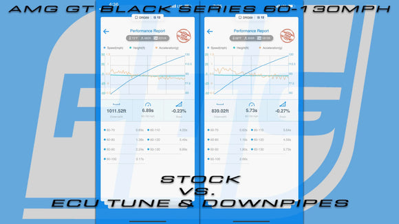 PTG AMG GT Black Series M178 Performance ECU Tune