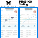 PTME1100 Turbocharger Trade-Up Upgrade Program for Pure Turbo Owners-5