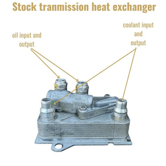 Split Transmission Cooler Upgrade (W205)