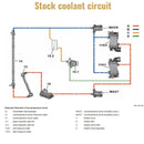 Split Transmission Cooler Upgrade (W205)-5