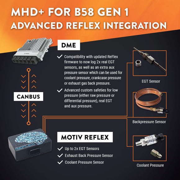 MHD Super Tuning License for B58