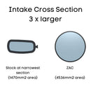 C63 Cold Air Intake (W205)-7