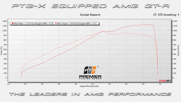 PTG X M177.1 TURBO SYSTEM