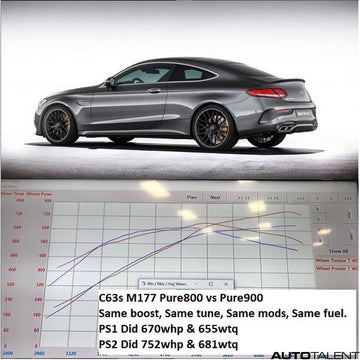 C63S & AMG GT M177/M178 PURE 900 Upgrade - 0