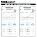 MERCEDES AMG M177 (213) COLD AIR INTAKE SYSTEM-2